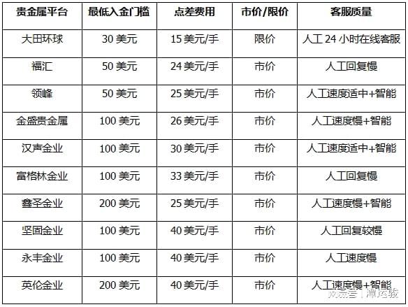 2024全年資料免費大全優勢?|精选解释解析落实,揭秘关于2024全年資料免費大全優勢的精选解析与落实策略