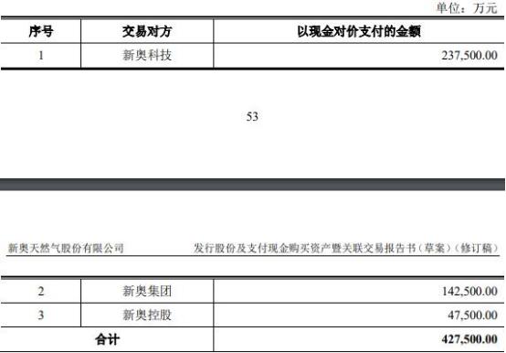 2024新奥正版资料大全|精选解释解析落实,揭秘2024新奥正版资料大全，深度解析与落实精选策略