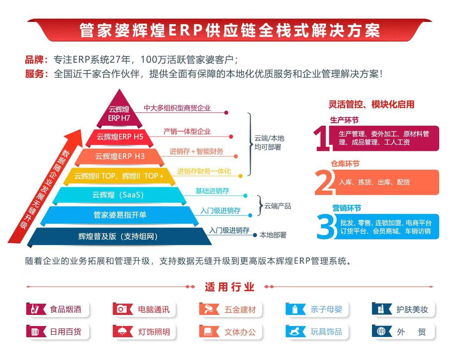 7777788888精准管家婆|精选解释解析落实,精准管家婆，解析与落实精选策略