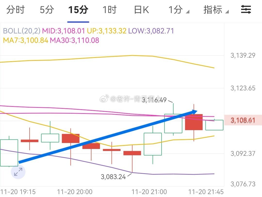 洋酒分类 第14页