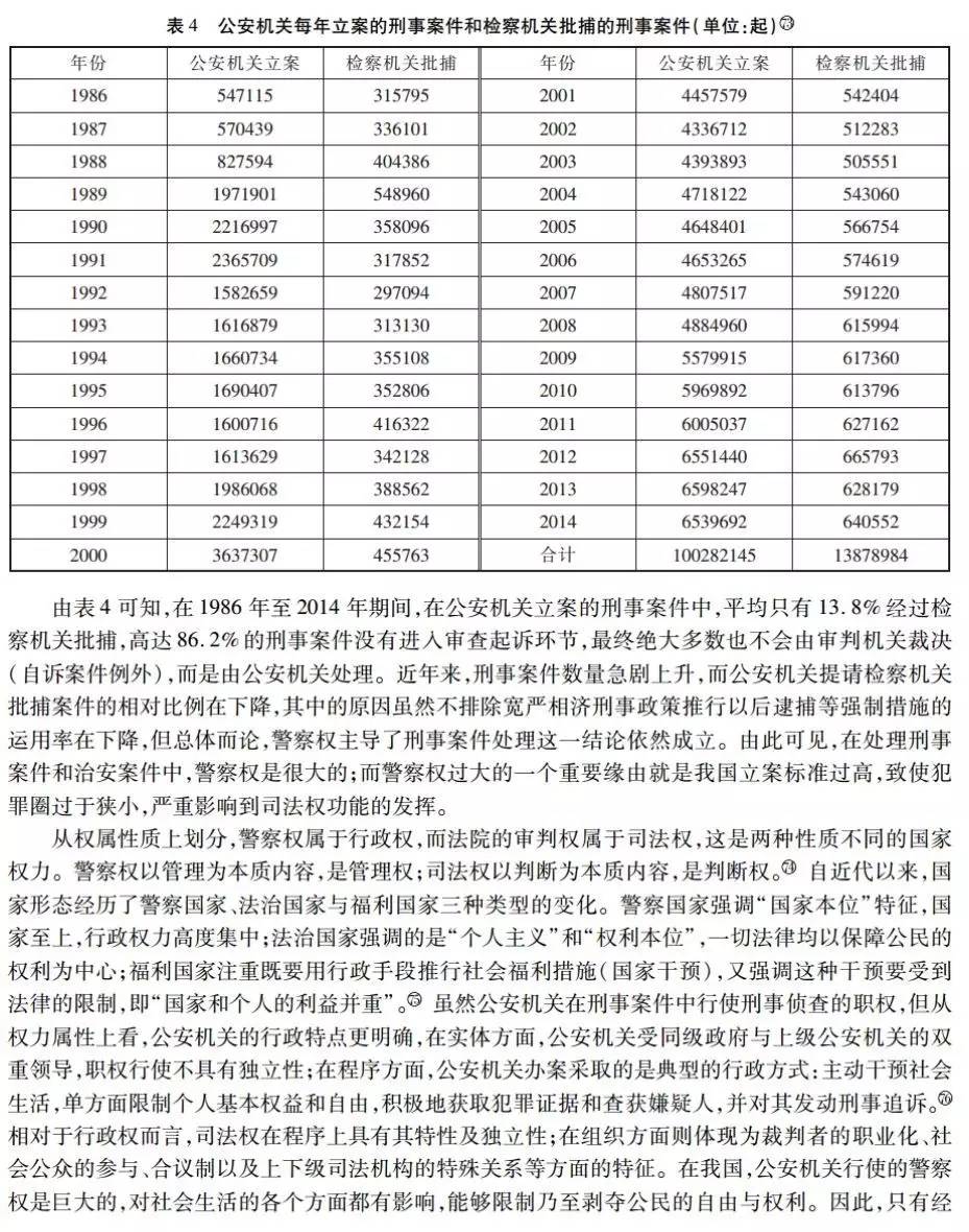 新澳天天彩免费资料2024老|精选解释解析落实,关于新澳天天彩免费资料与解析落实的探讨——警惕违法犯罪风险