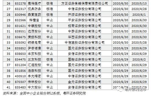 洋酒分类 第12页