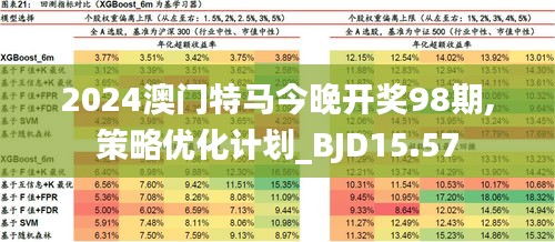 澳门今晚特马开什么号|精选解释解析落实,澳门今晚特马开什么号，解析与精选策略解析落实