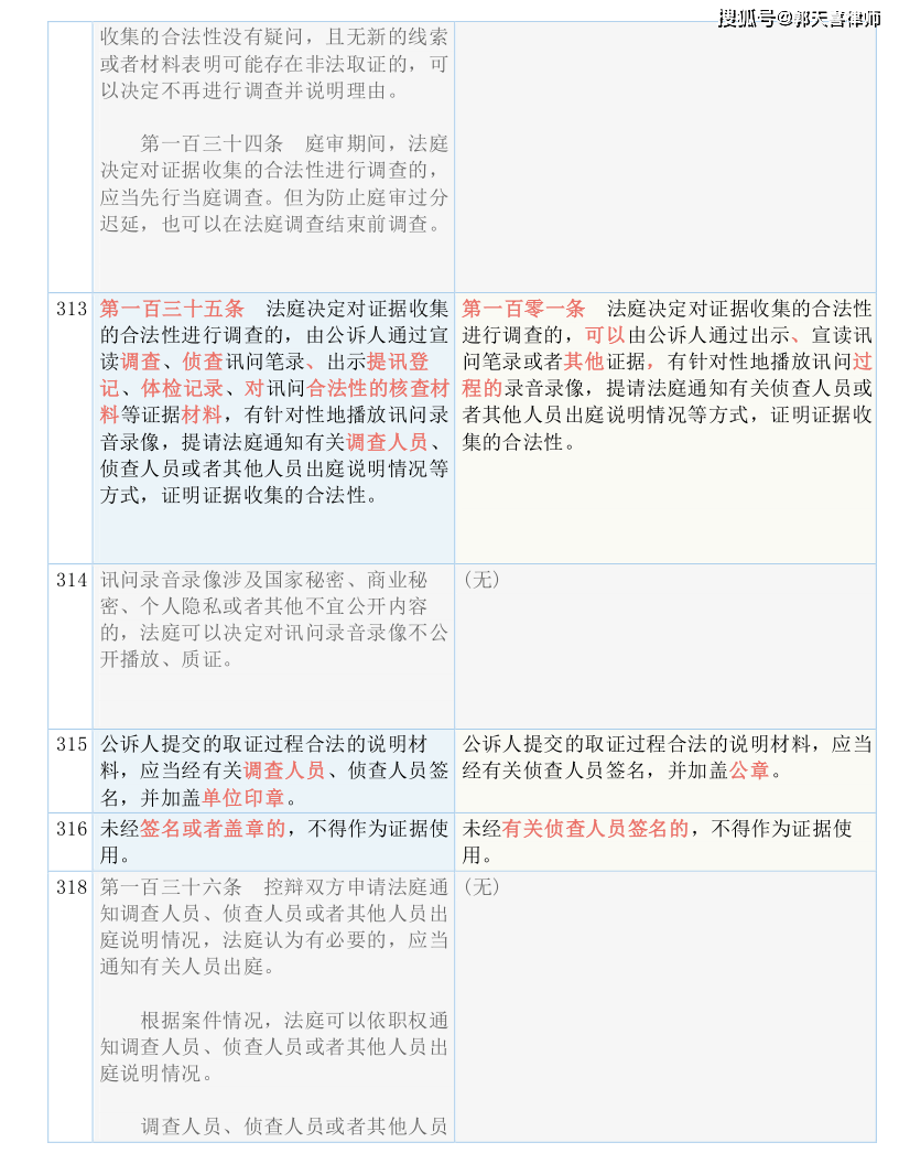 澳门一码一肖一特一中直播结果|精选解释解析落实,澳门一码一肖一特一中直播结果，解析与精选解释