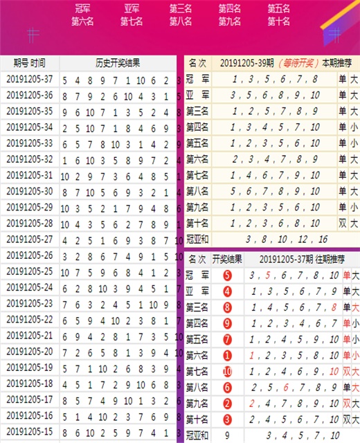 新澳六开彩天天开好彩大全53期|精选解释解析落实,关于新澳六开彩天天开好彩大全第53期的精选解析与落实——一个关于违法犯罪问题的探讨