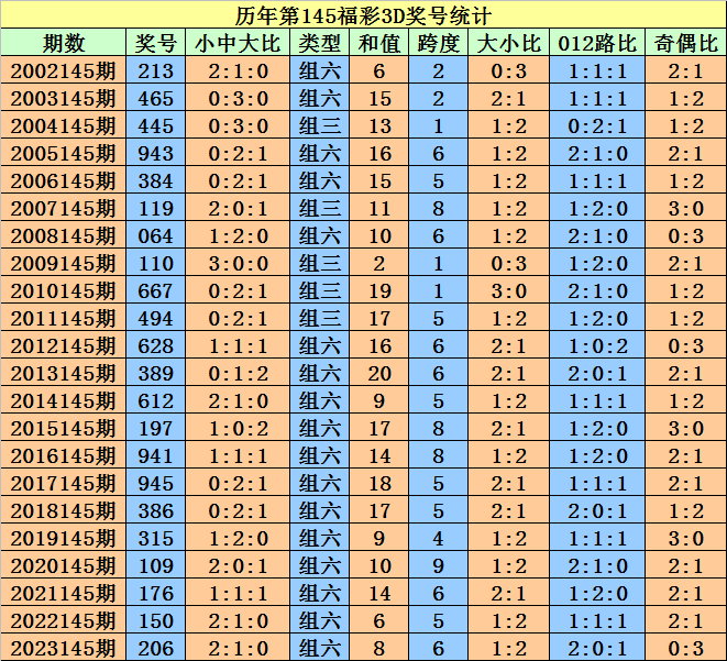 2024澳门天天开彩开奖结果|精选解释解析落实,解析澳门天天开彩开奖结果——精选解释与行动落实