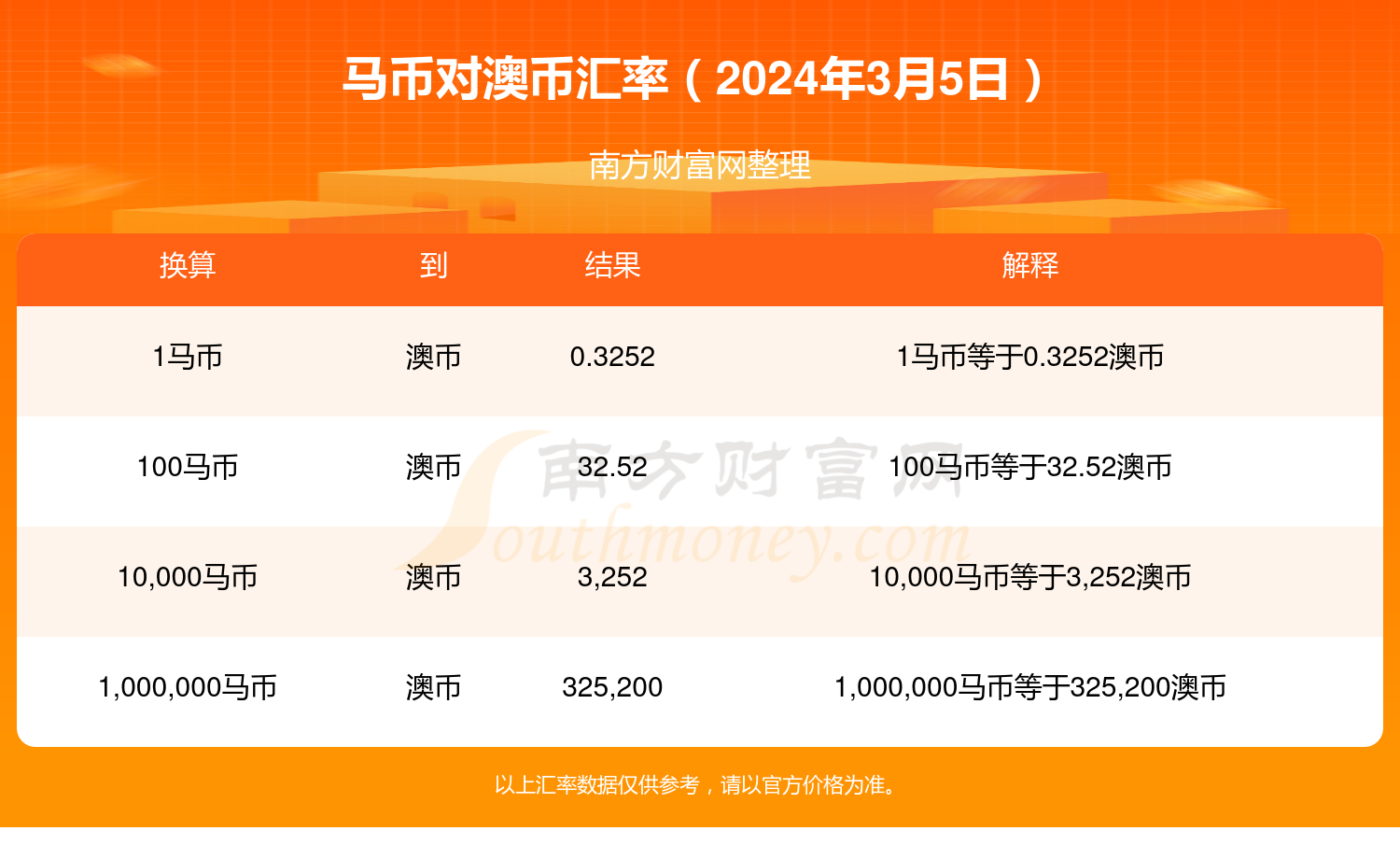 新澳2024年精准特马资料|精选解释解析落实,新澳2024年精准特马资料解析与落实策略