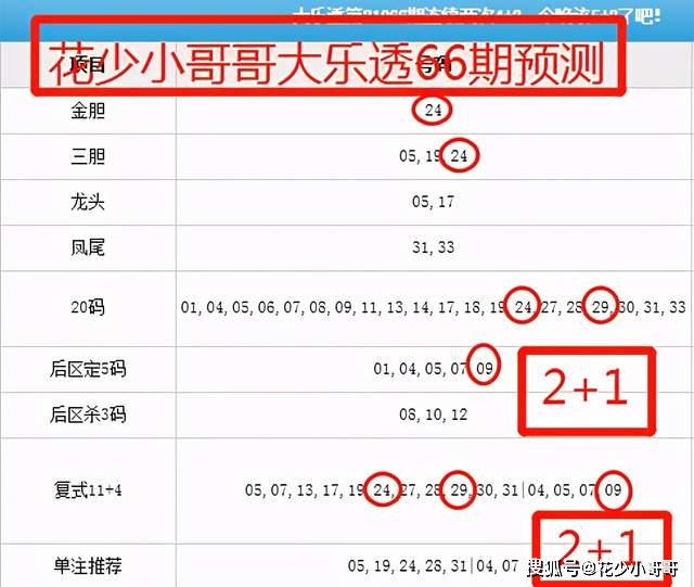 轩尼诗 第7页