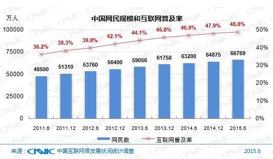 中国最新男女比例,中国最新男女比例，现状、挑战与未来展望