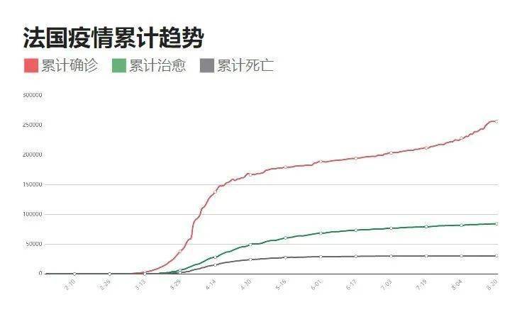 中国疫情最新消息数据,中国疫情最新消息数据报告