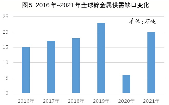 双仔 第6页