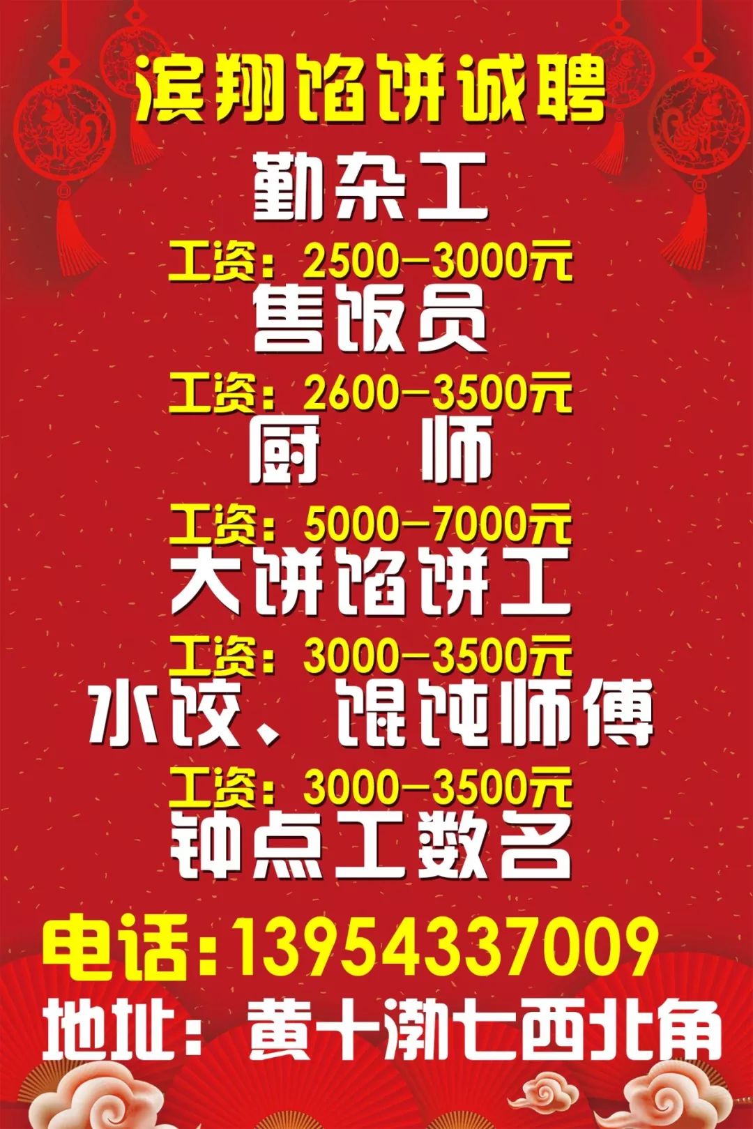 盘锦最新招聘信息,盘锦最新招聘信息概览