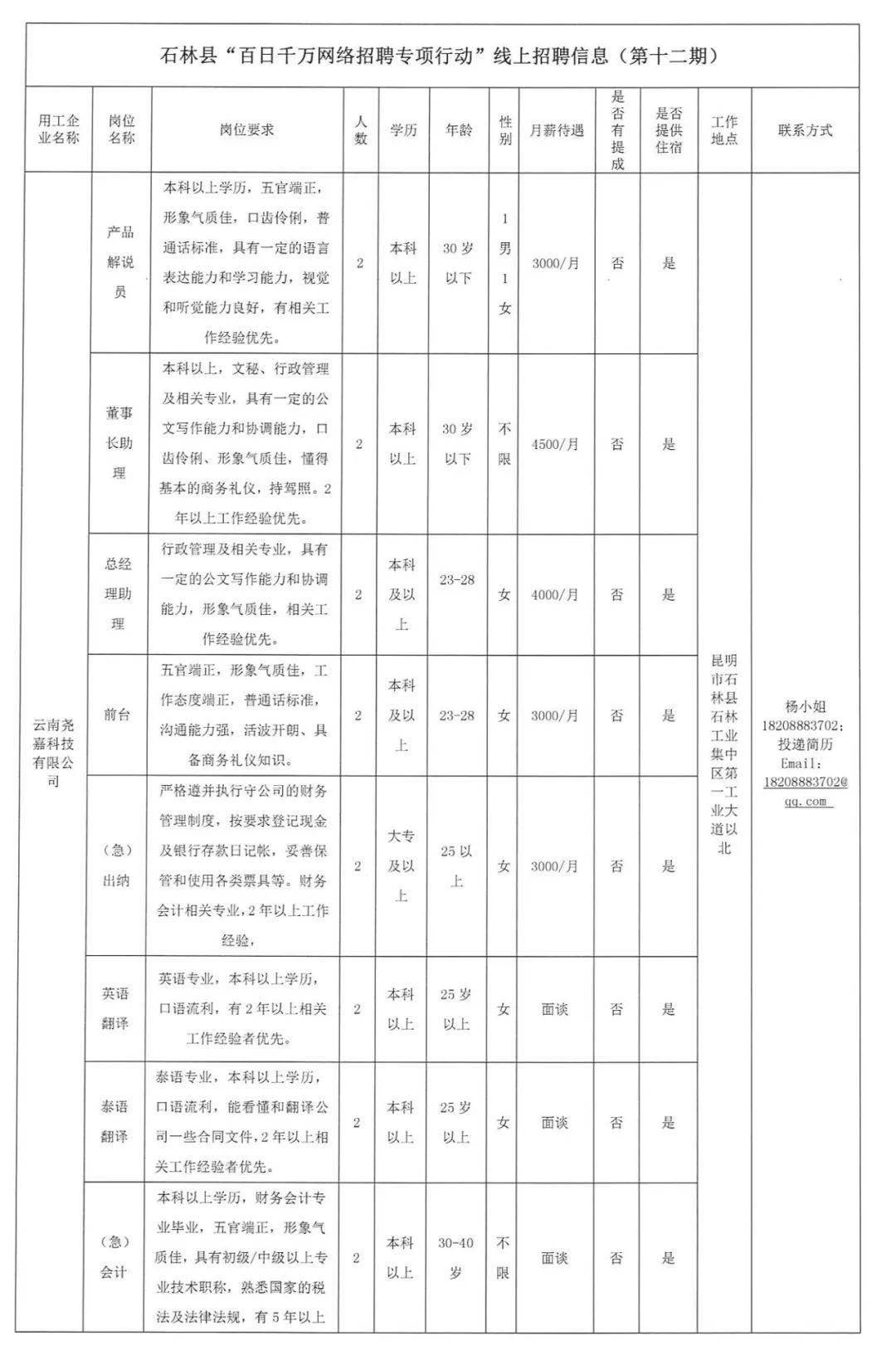 洋酒分类 第4页