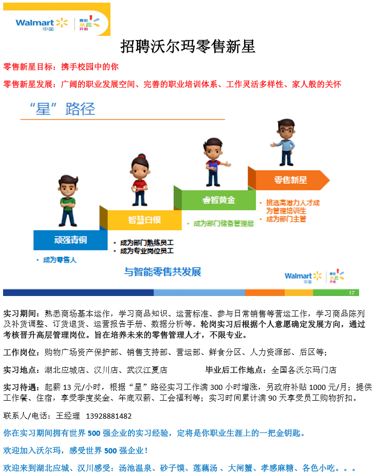 沃尔玛招聘网最新招聘,沃尔玛招聘网最新招聘动态深度解析