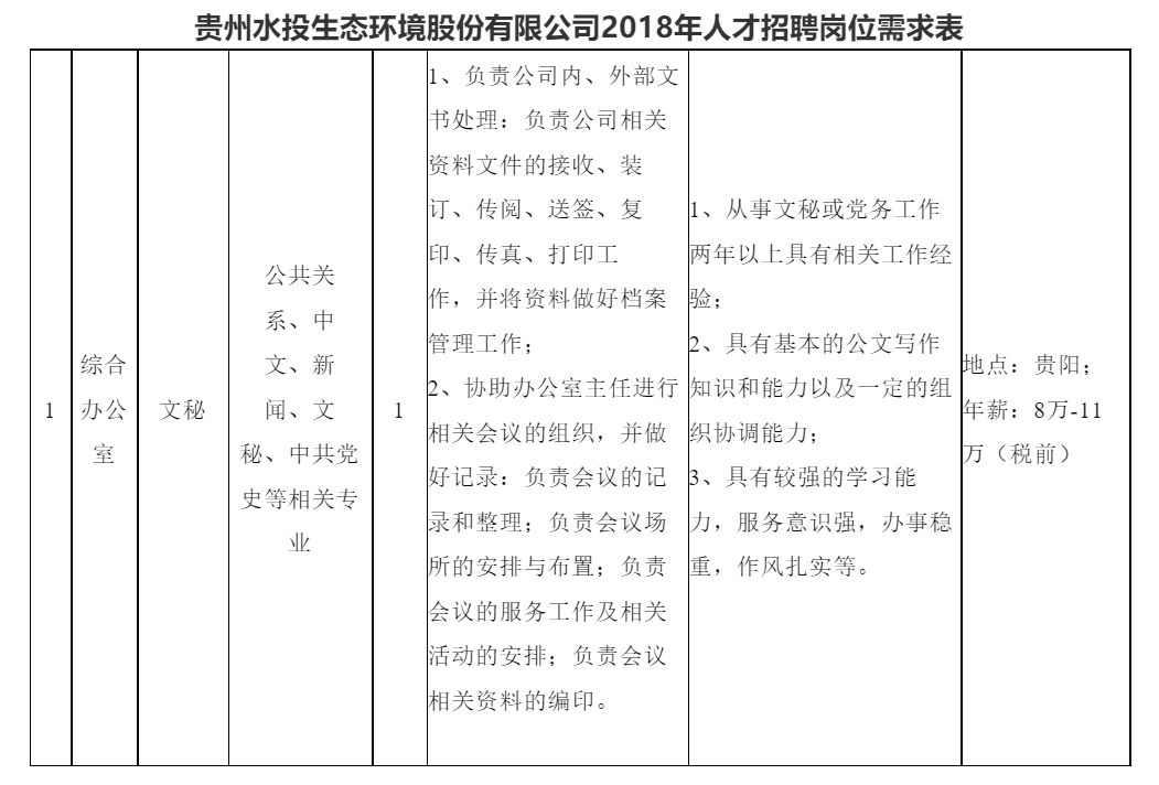 瓮安招聘网最新招聘,瓮安招聘网最新招聘动态深度解析